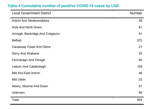 12 more people die from coronavirus