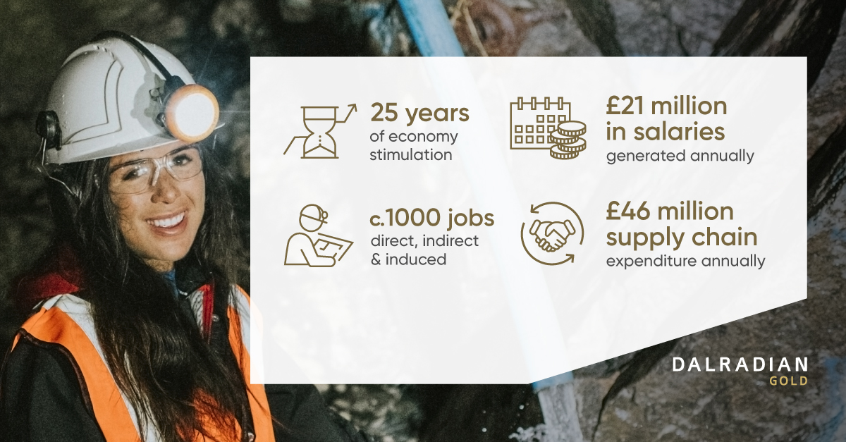 Mine project’s positive impact