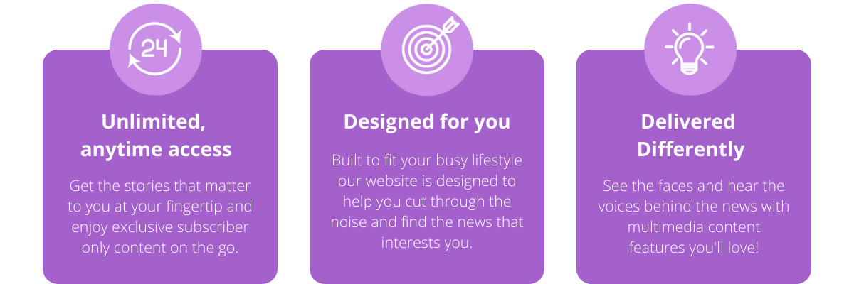 CONTACT US TODAY TO EXPLORE CONTENT PARTNERSHIPS ON WEARETYRONE.COM (19)